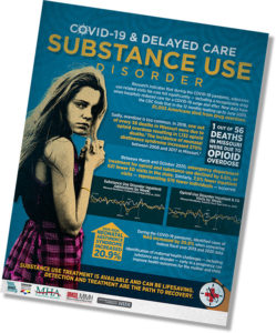 COVID-19 & Delayed Care - Substance Use Disorder