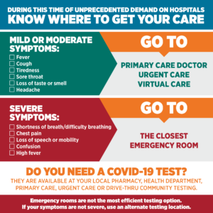 know where to get tested for COVID-19