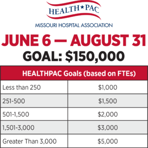 2022 HEALTHPAC Goals