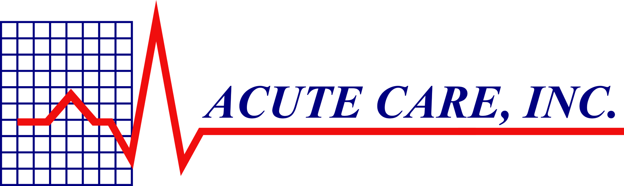 Acute Care Inc
